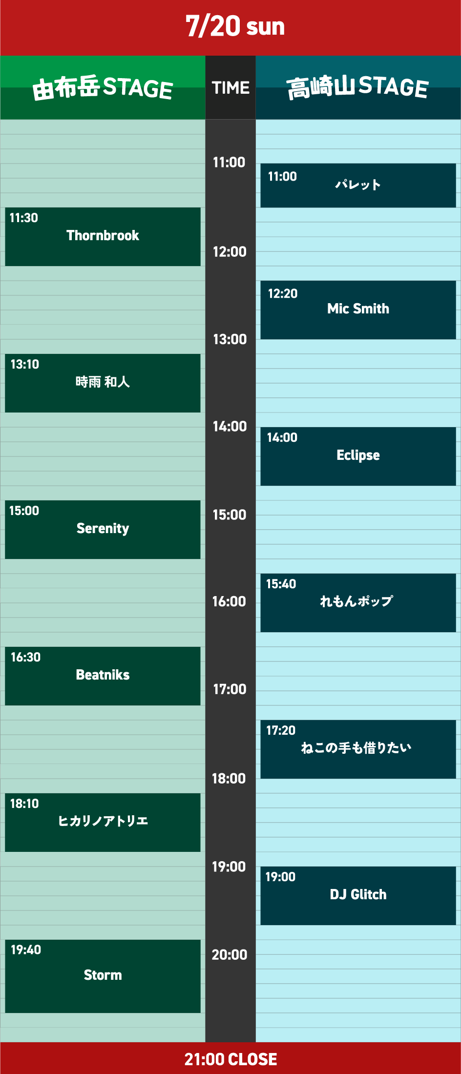 7月20日のタイムテーブル