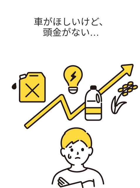 車がほしいけど、頭金がない…