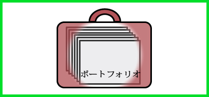 ポートフォリオ