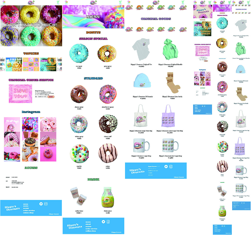リッピースドーナツサイトの全体図