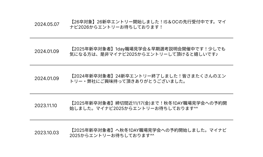 newsの内容が書かれた画像